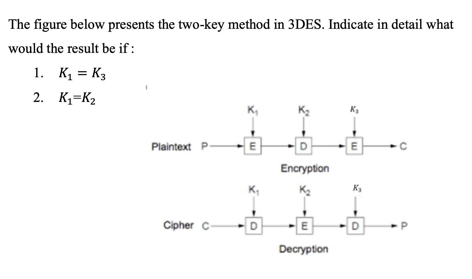The figure below presents the two-key method in 3DES. Indicate in detail what would the result be if : 1. K=