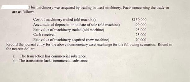 This machinery was acquired by trading in used machinery. Facts concerning the trade-in are as follows. Cost