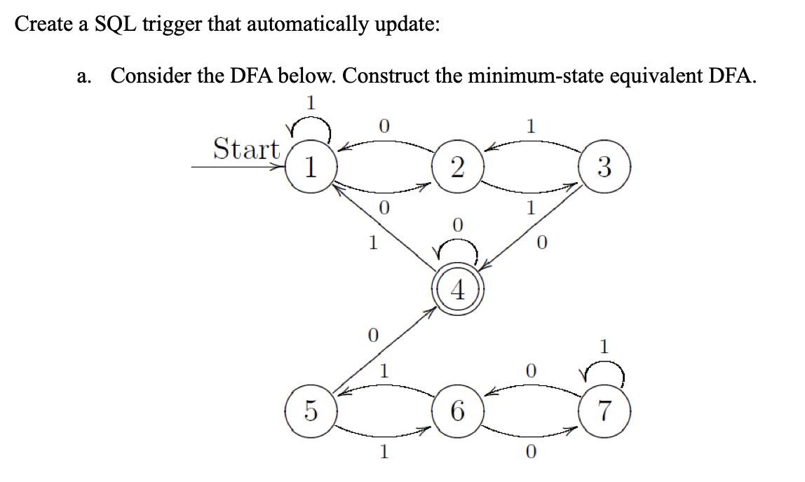 Create a SQL trigger that automatically update: a. Consider the DFA below. Construct the minimum-state