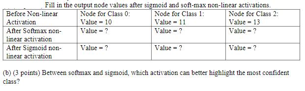 Fill in the output node values after sigmoid and soft-max non-linear activations. Node for Class 0: Node for