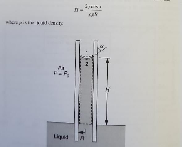 where p is the liquid density. Air P = Po Liquid H= 2ycosa pgR 2 R