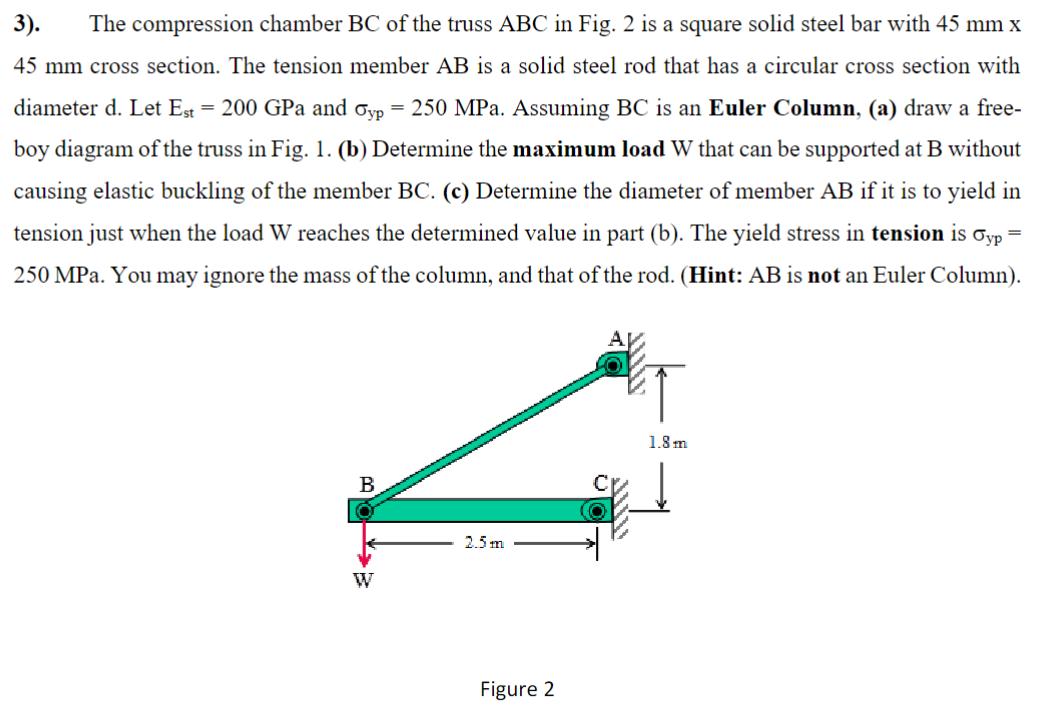 3). The compression chamber BC of the truss ABC in Fig. 2 is a square solid steel bar with 45 mm x 45 mm