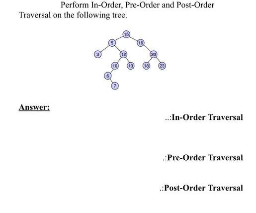 Perform In-Order, Pre-Order and Post-Order Traversal on the following tree. Answer: ..:In-Order Traversal