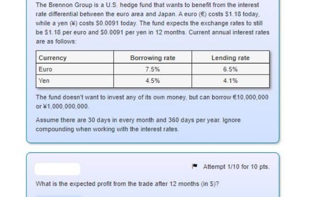The Brennon Group is a U.S. hedge fund that wants to benefit from the interest rate differential between the