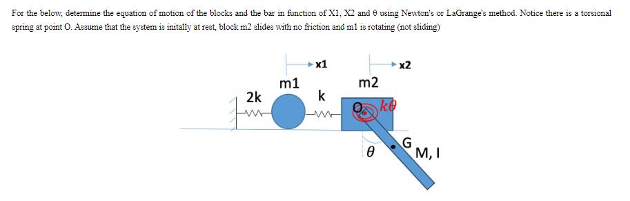 For the below, determine the equation of motion of the blocks and the bar in function of X1, X2 and 8 using