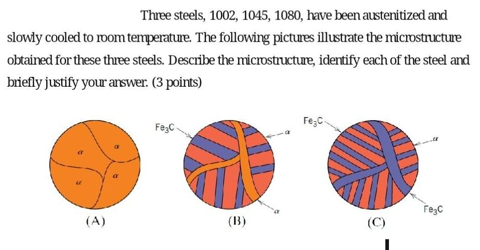 Three steels, 1002, 1045, 1080, have been austenitized and slowly cooled to room temperature. The following