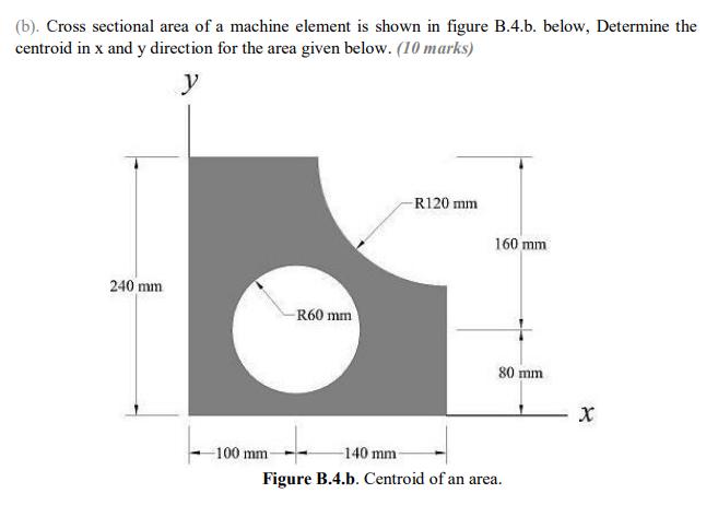 (b). Cross sectional area of a machine element is shown in figure B.4.b. below, Determine the centroid in x