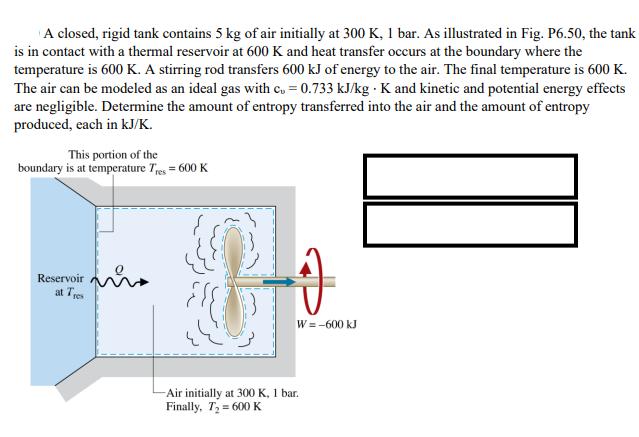 A closed, rigid tank contains 5 kg of air initially at 300 K, 1 bar. As illustrated in Fig. P6.50, the tank