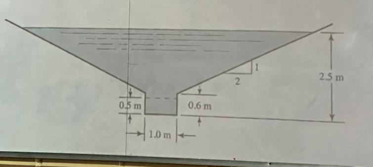 0.5 m 1.0m 0.6 m 2 25 m