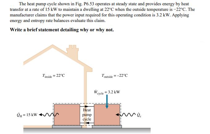 The heat pump cycle shown in Fig. P6.53 operates at steady state and provides energy by heat transfer at a