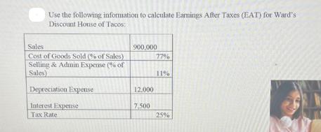 Use the following information to calculate Earnings After Taxes (EAT) for Ward's Discount House of Tacos: