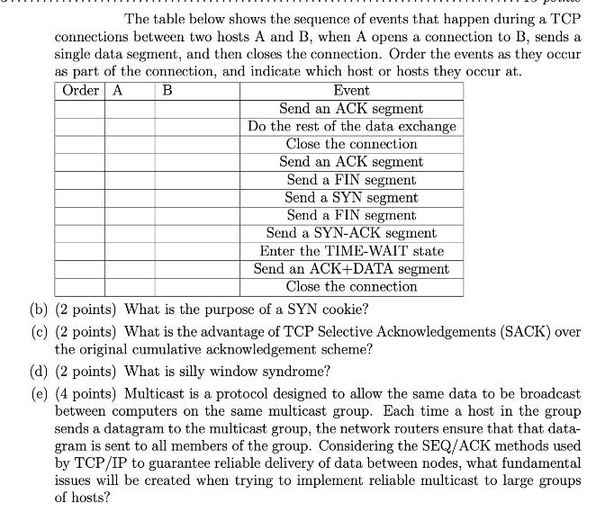 The table below shows the sequence of events that happen during a TCP connections between two hosts A and B,