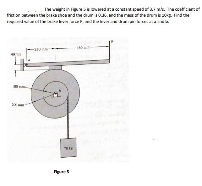 The weight in Figure 5 is lowered at a constant speed of 3.7 m/s. The coefficient of friction between the