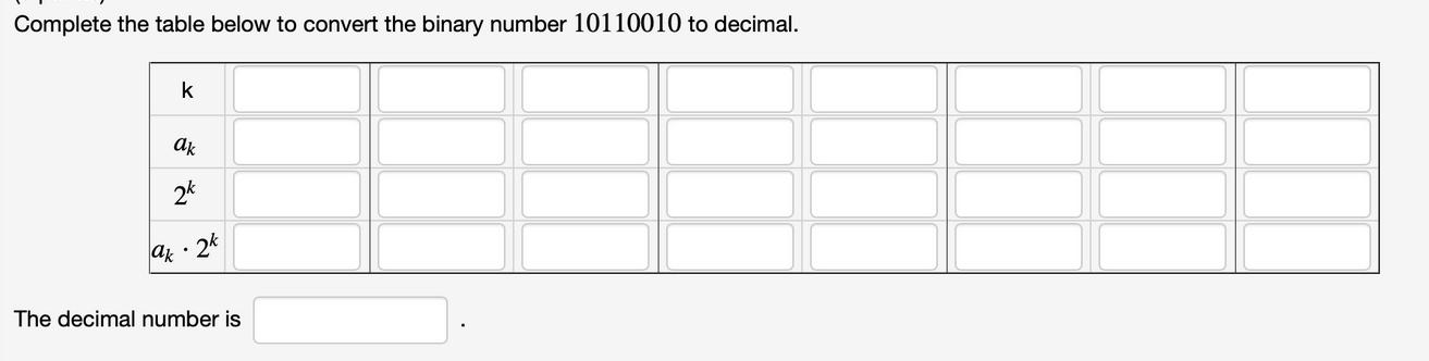 Complete the table below to convert the binary number 10110010 to decimal. k ak ak 2k The decimal number is