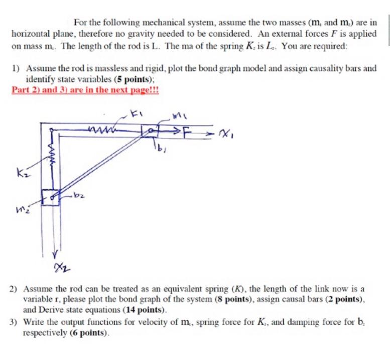 For the following mechanical system, assume the two masses (m, and m.) are in horizontal plane, therefore no