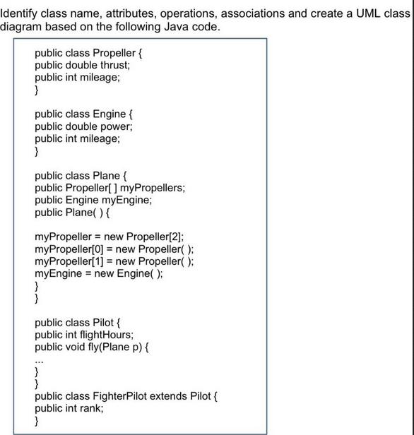 Identify class name, attributes, operations, associations and create a UML class diagram based on the