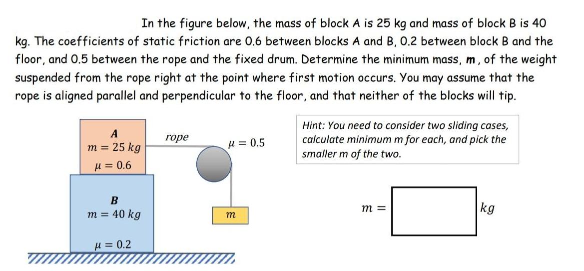 In the figure below, the mass of block A is 25 kg and mass of block B is 40 kg. The coefficients of static