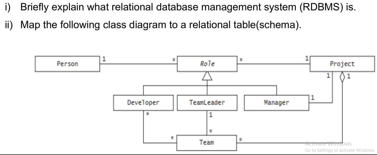 i) Briefly explain what relational database management system (RDBMS) is. ii) Map the following class diagram