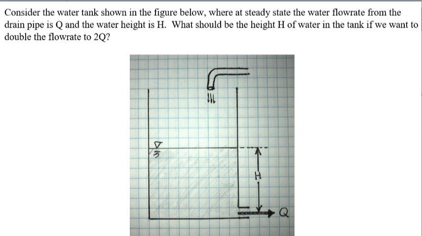 Consider the water tank shown in the figure below, where at steady state the water flowrate from the drain