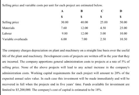 Selling price and variable costs per unit for each project are estimated below. B  Selling price Materials