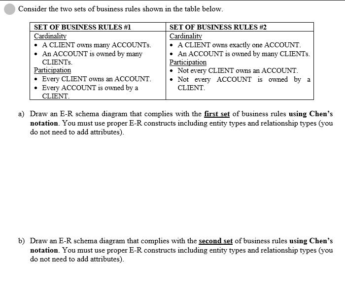 Consider the two sets of business rules shown in the table below. SET OF BUSINESS RULES #1 Cardinality A