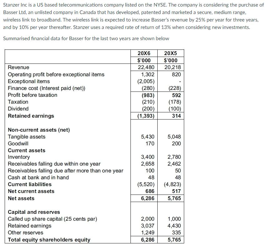 Stanzer Inc is a US based telecommunications company listed on the NYSE. The company is considering the