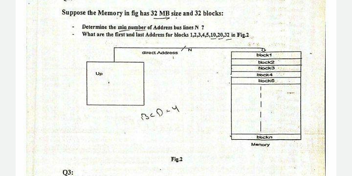 Suppose the Memory in fig has 32 MB size and 32 blocks: Determine the min number of Address bus lines N? What