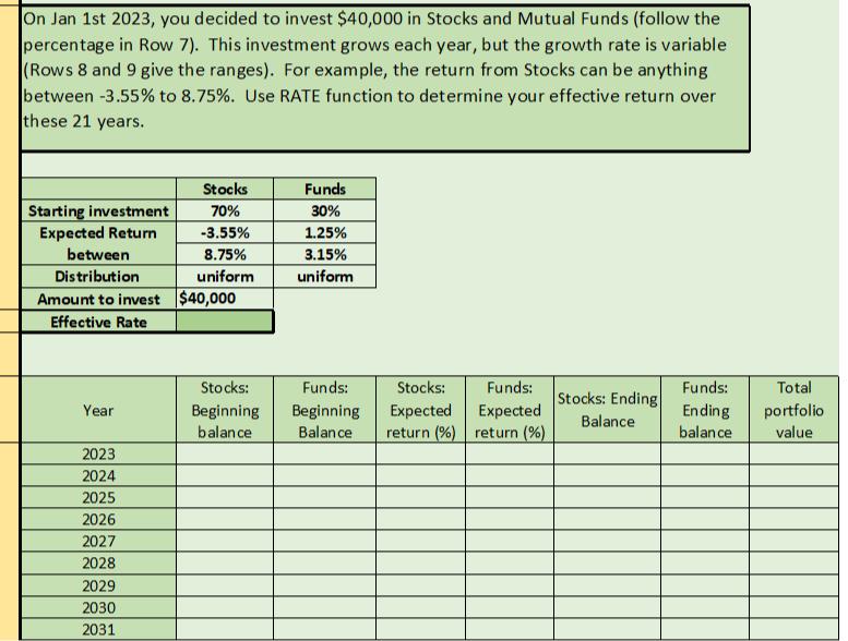 On Jan 1st 2023, you decided to invest $40,000 in Stocks and Mutual Funds (follow the percentage in Row 7).