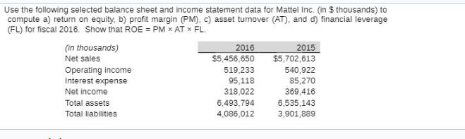 Use the following selected balance sheet and income statement data for Mattel Inc. (in $ thousands) to