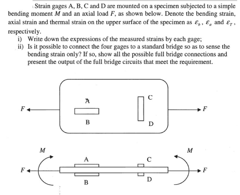 Strain gages A, B, C and D are mounted on a specimen subjected to a simple bending moment M and an axial load