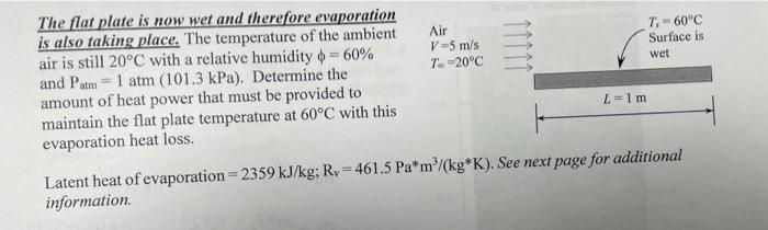 The flat plate is now wet and therefore evaporation is also taking place. The temperature of the ambient air