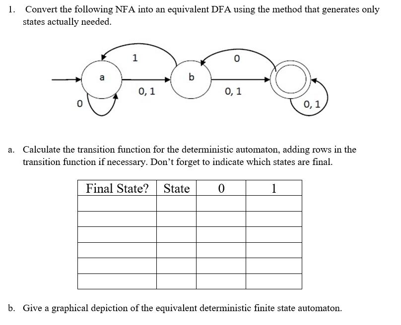 1. Convert the following NFA into an equivalent DFA using the method that generates only states actually