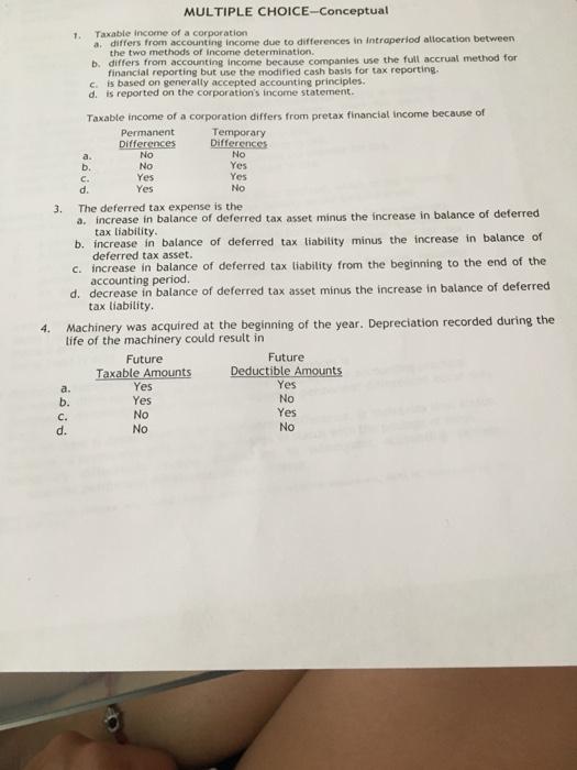 4. a. b. C. 1. d. Taxable income of a corporation a. differs from accounting income due to differences in