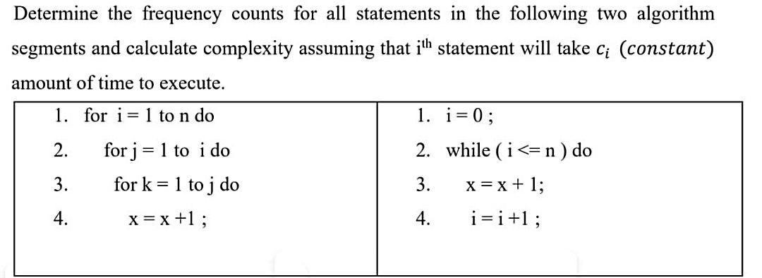 Determine the frequency counts for all statements in the following two algorithm segments and calculate