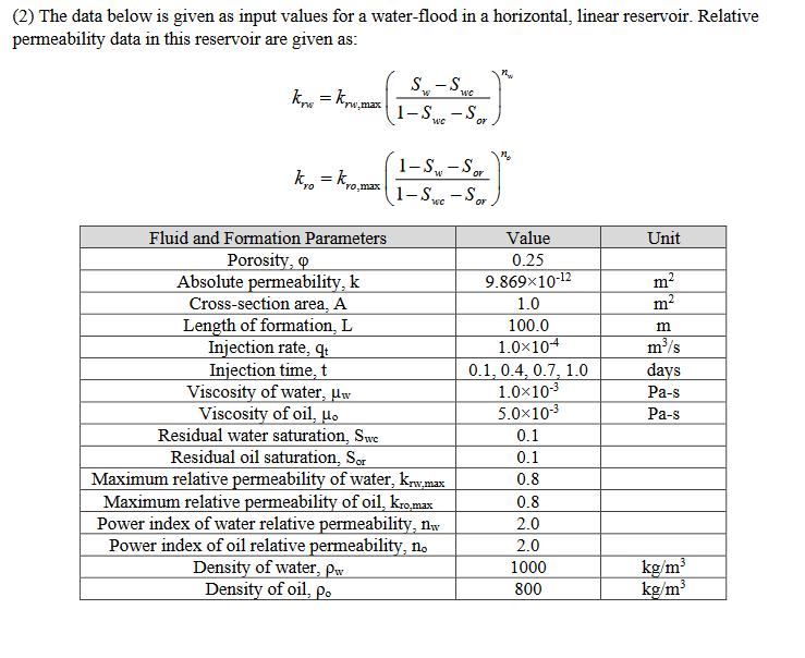 (2) The data below is given as input values for a water-flood in a horizontal, linear reservoir. Relative