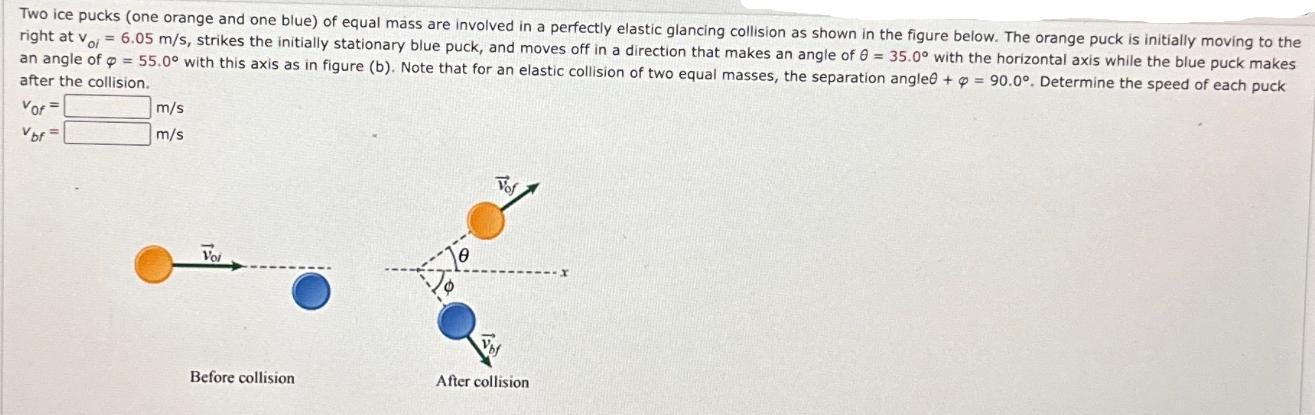 Two ice pucks (one orange and one blue) of equal mass are involved in a perfectly elastic glancing collision