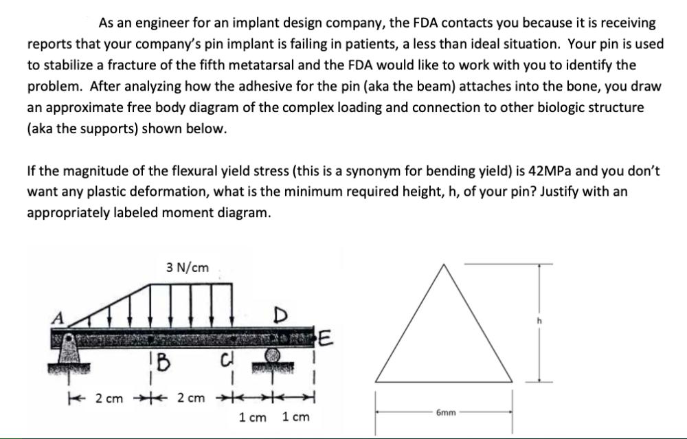 As an engineer for an implant design company, the FDA contacts you because it is receiving reports that your