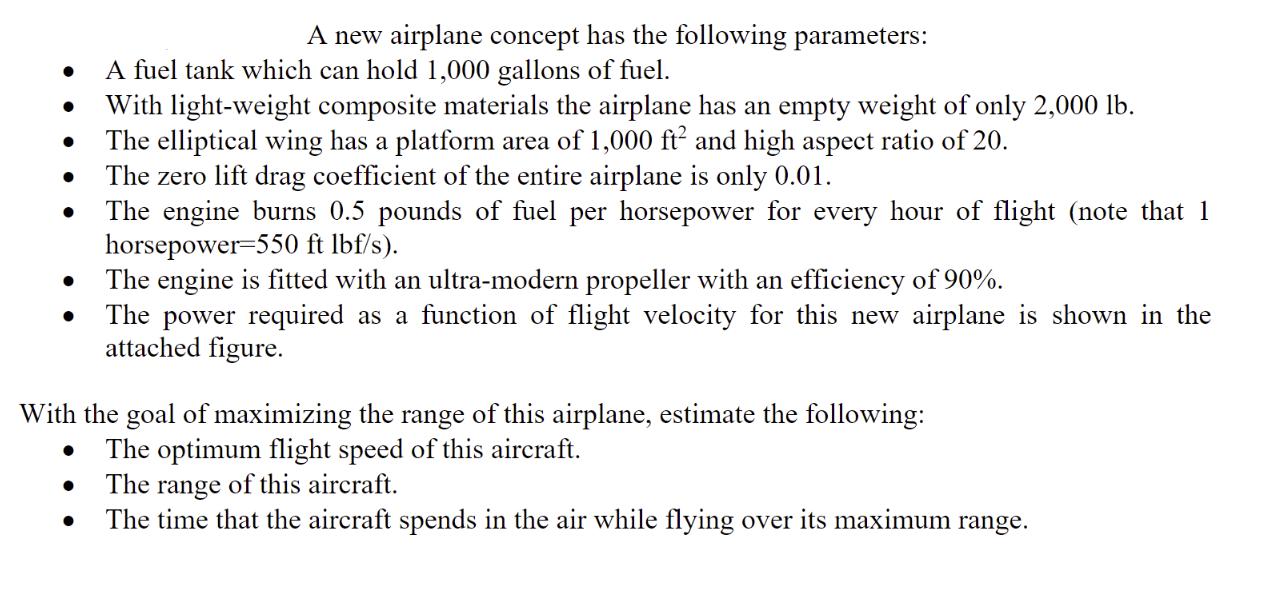 A new airplane concept has the following parameters:  A fuel tank which can hold 1,000 gallons of fuel. With