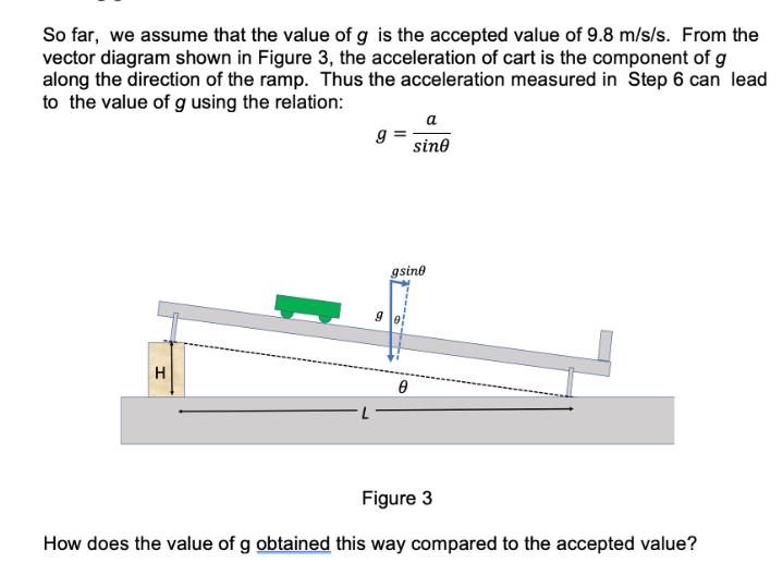 So far, we assume that the value of g is the accepted value of 9.8 m/s/s. From the vector diagram shown in