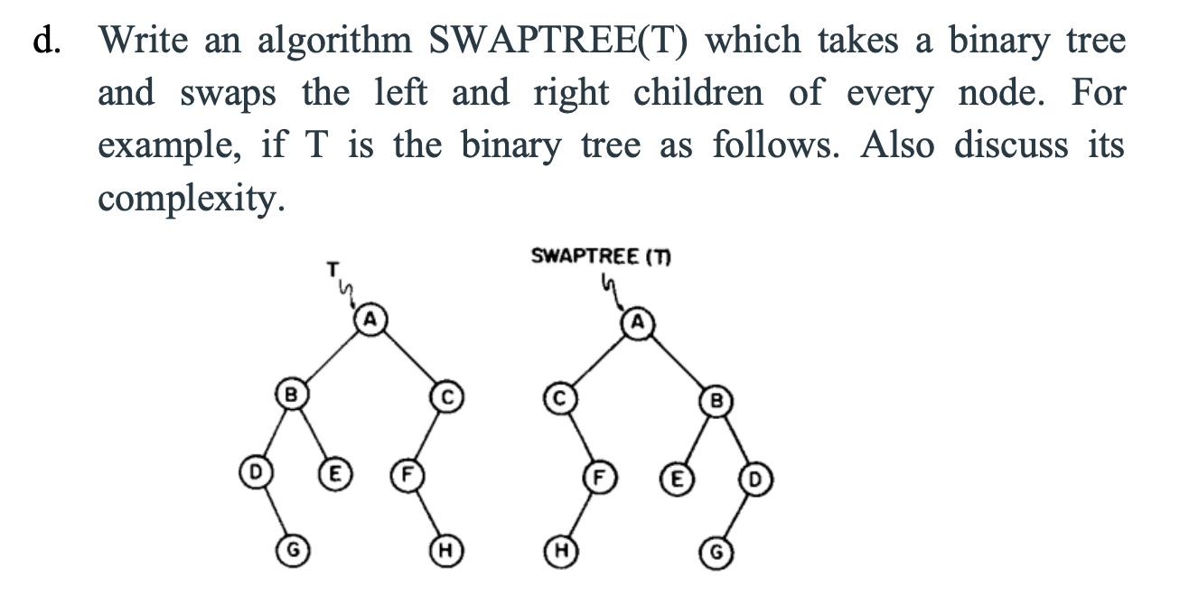 d. Write an algorithm SWAPTREE(T) which takes a binary tree and swaps the left and right children of every