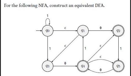 For the following NFA, construct an equivalent DFA. 1 90 1 93  0 91 1 94 0  92