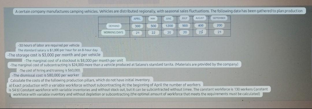 A certain company manufactures camping vehicles. Vehicles are distributed regionally, with seasonal sales