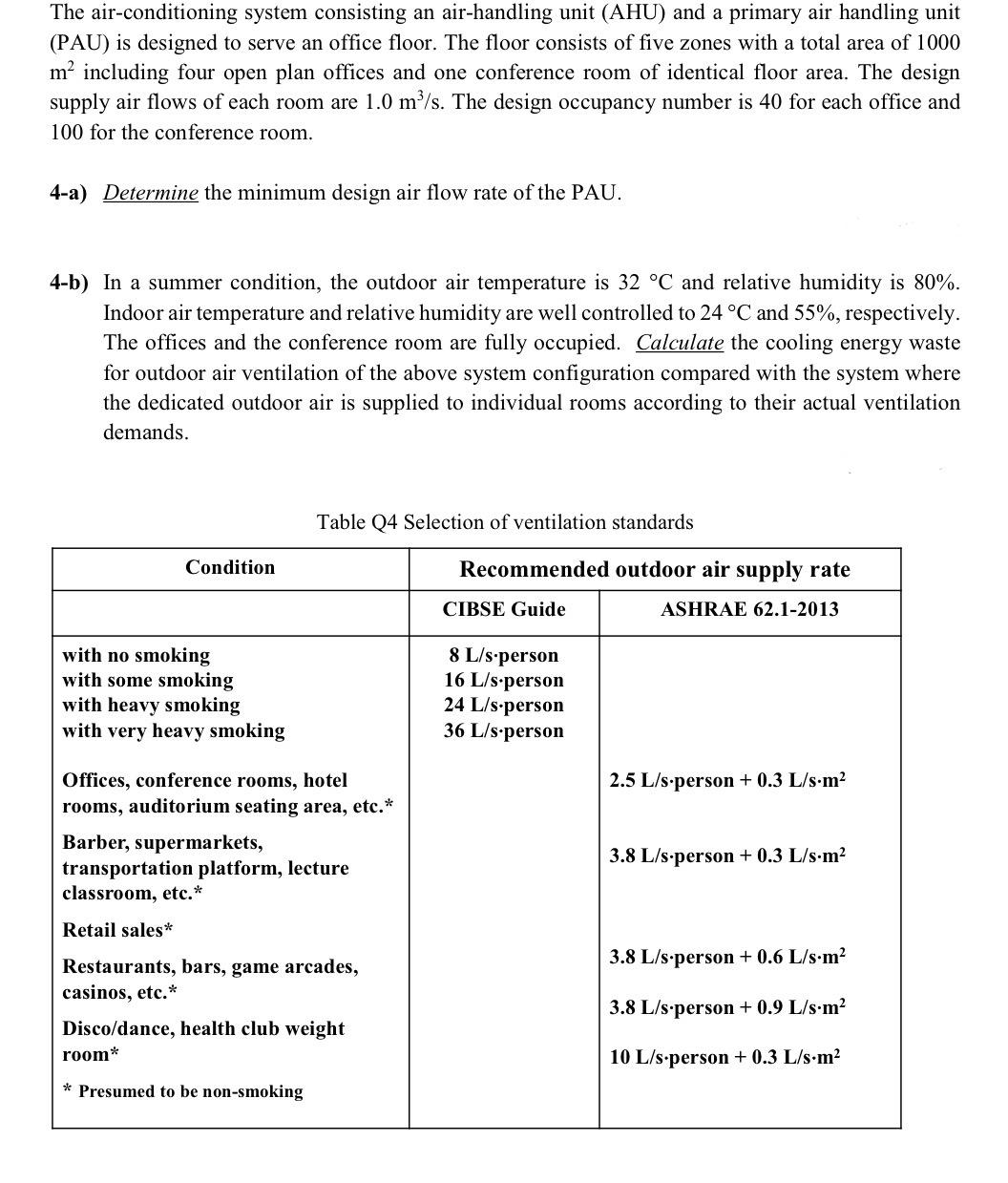 The air-conditioning system consisting an air-handling unit (AHU) and a primary air handling unit (PAU) is