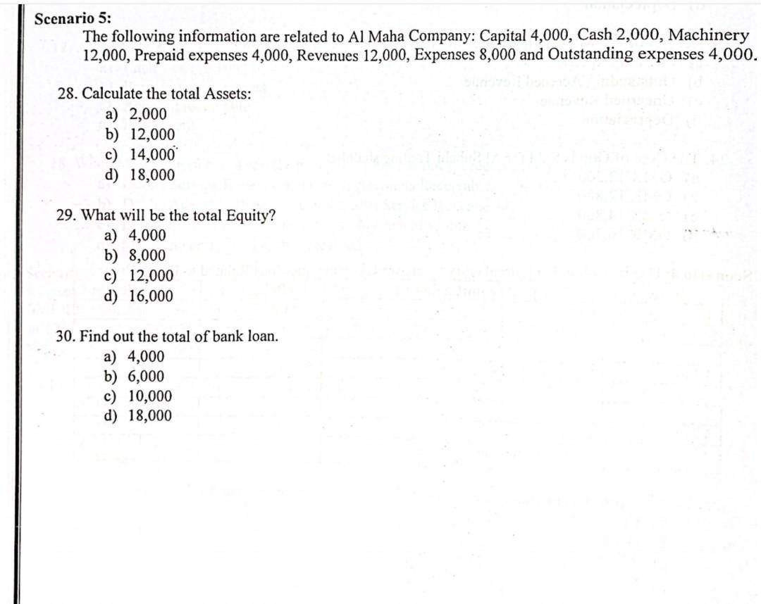 Scenario 5: The following information are related to Al Maha Company: Capital 4,000, Cash 2,000, Machinery