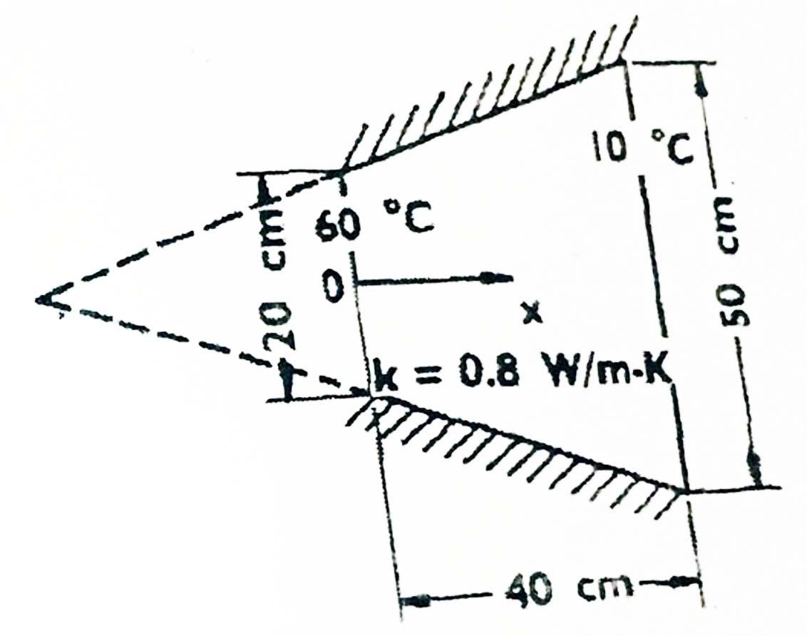60 C  10 C   0.8 W/m-K 40 cm- 50 cm