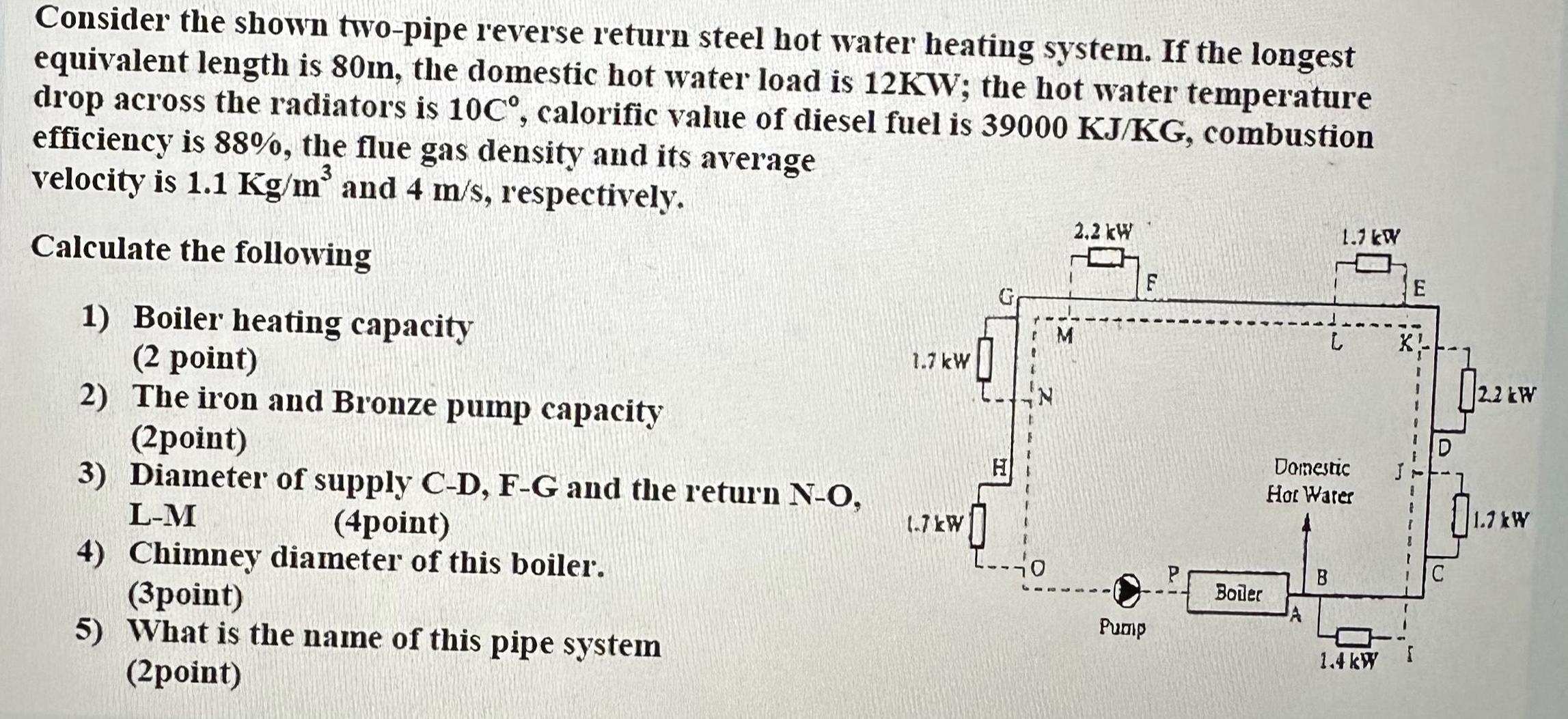 Consider the shown two-pipe reverse return steel hot water heating system. If the longest equivalent length