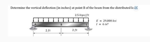 Determine the vertical deflection (in inches) at point B of the beam from the distributed lo 2.5 kips/ft 2 ft