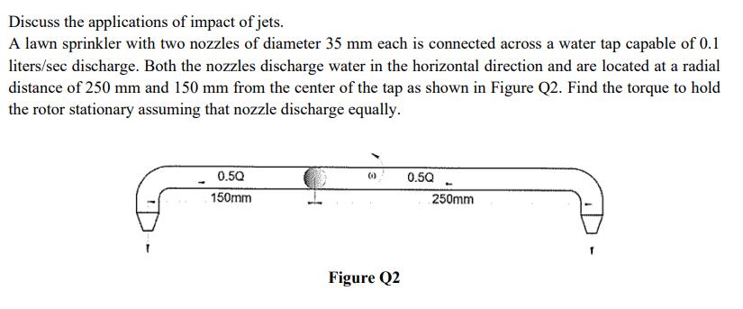 Discuss the applications of impact of jets. A lawn sprinkler with two nozzles of diameter 35 mm each is