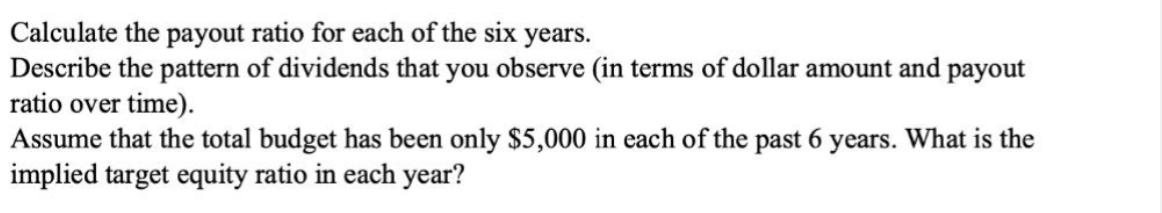 Calculate the payout ratio for each of the six years. Describe the pattern of dividends that you observe (in