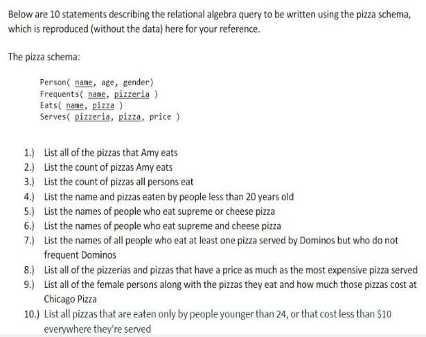 Below are 10 statements describing the relational algebra query to be written using the pizza schema, which